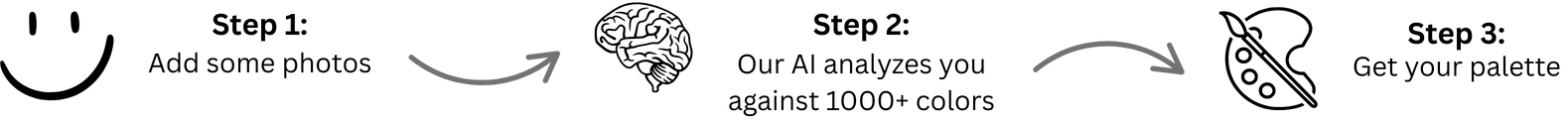 Steps