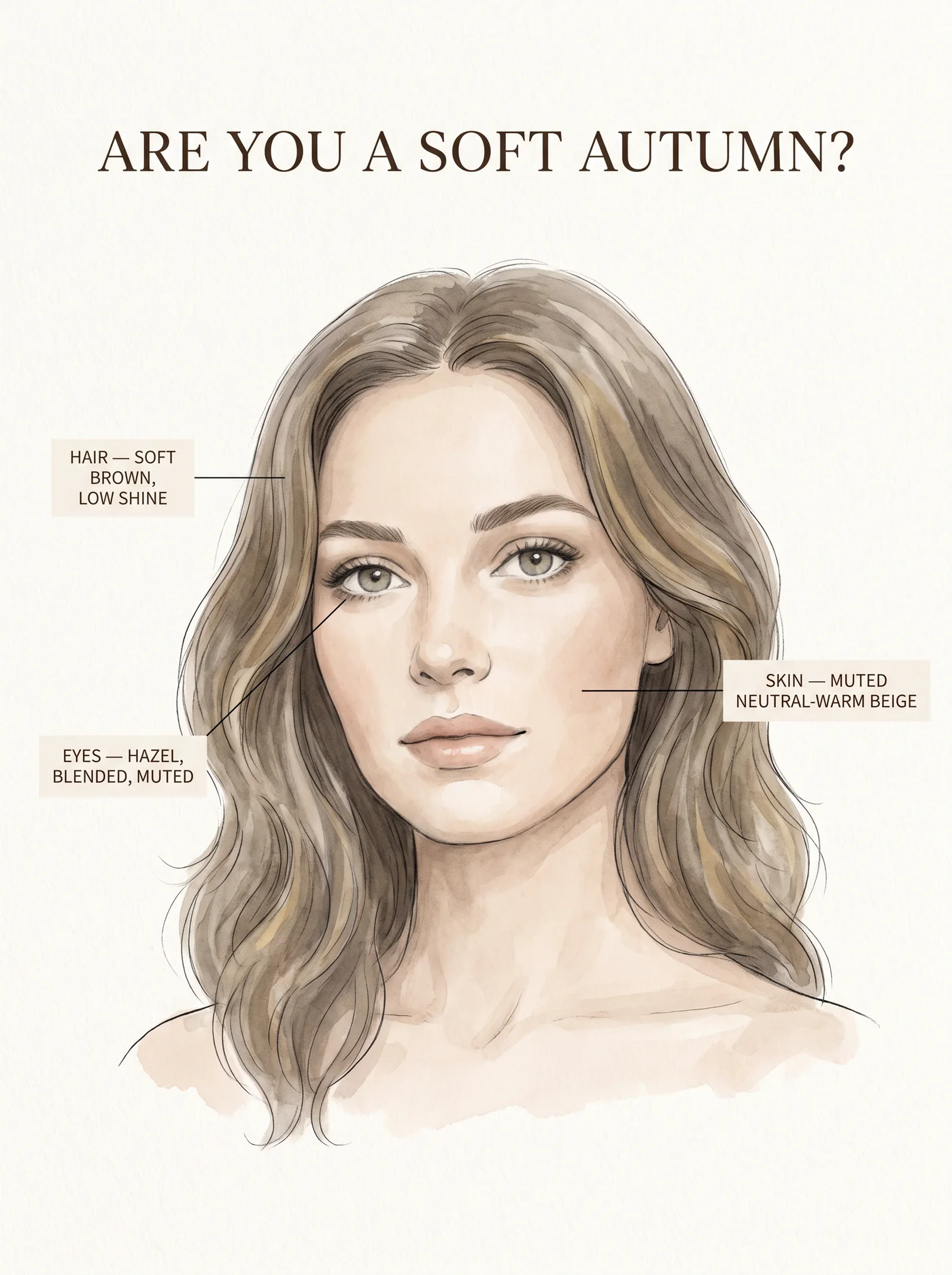 Typical Soft Autumn coloring β annotated skin, hair and eye guide