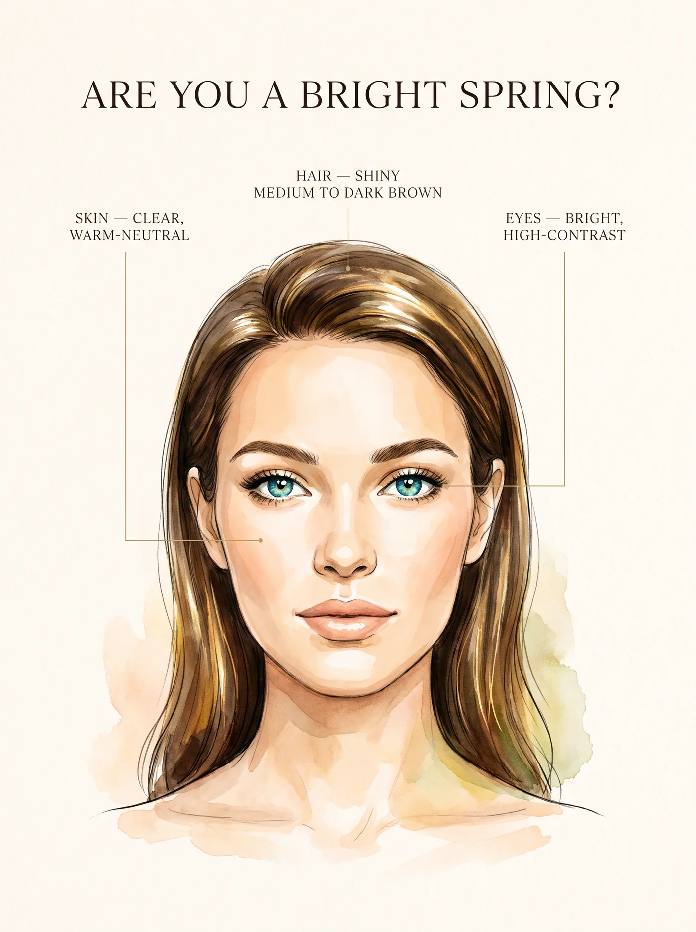 Typical Bright Spring coloring β annotated skin, hair and eye guide