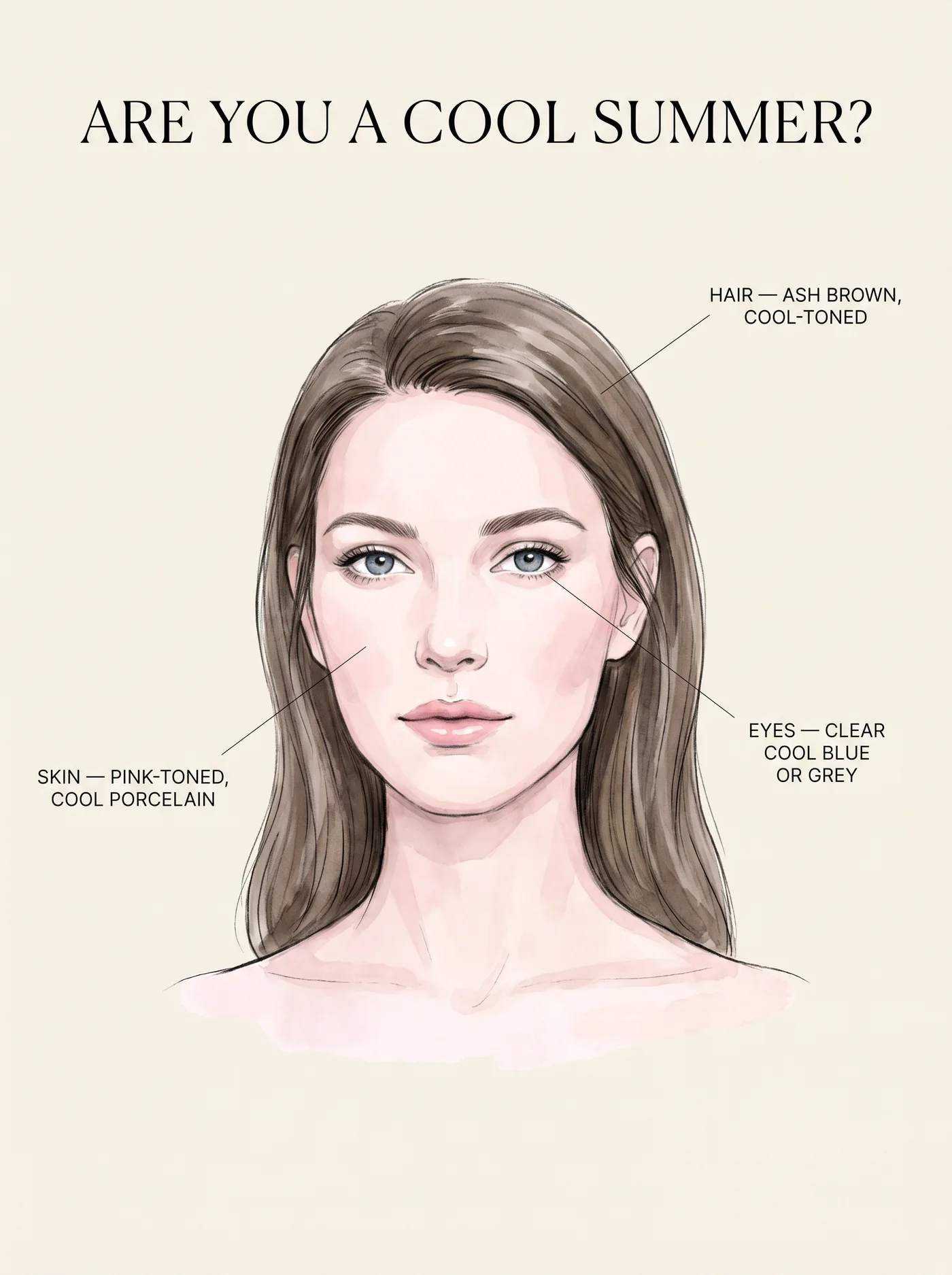 Typical Cool Summer coloring β annotated skin, hair and eye guide