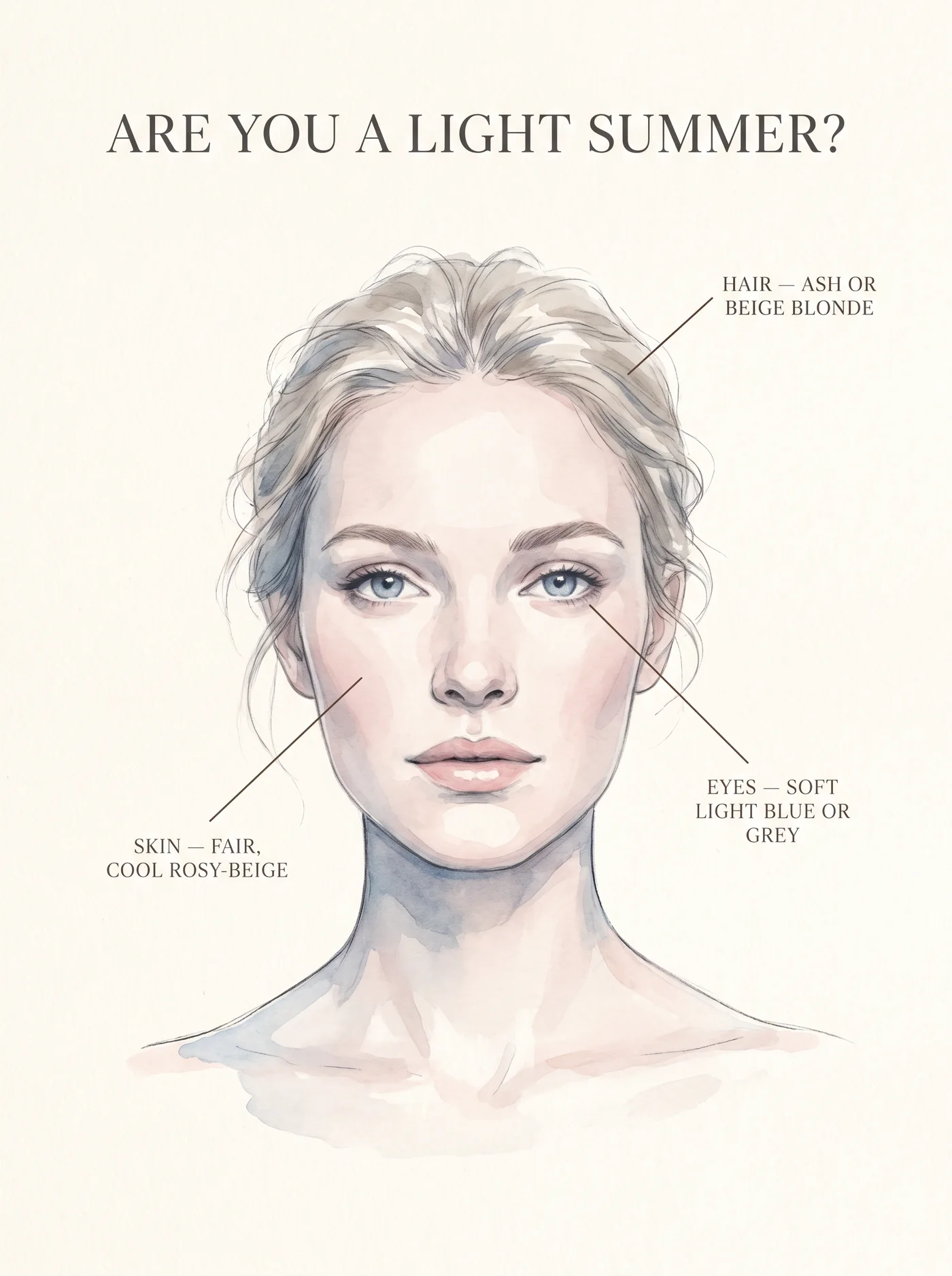 Typical Light Summer coloring β annotated skin, hair and eye guide
