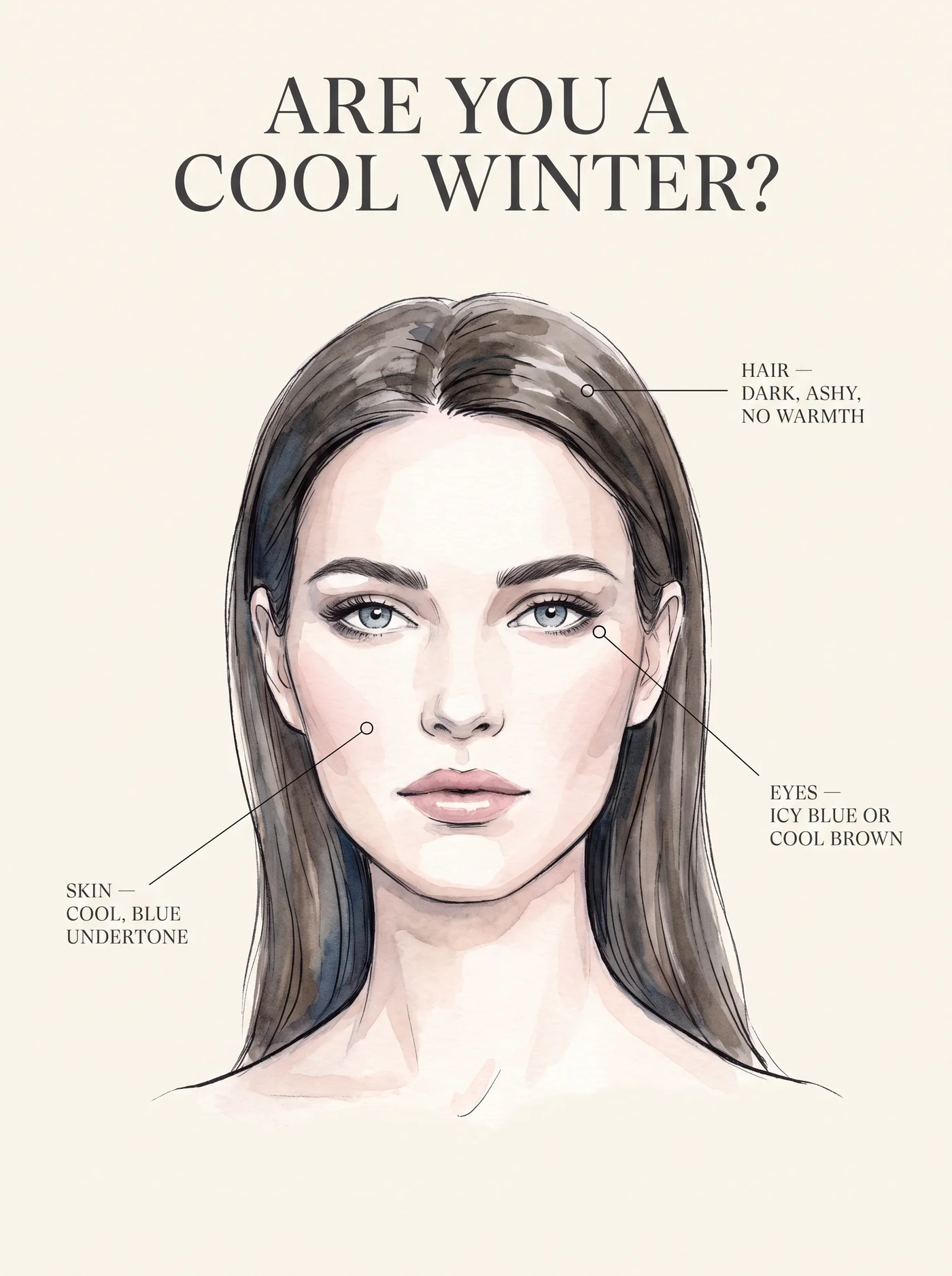 Typical Cool Winter coloring — annotated skin, hair and eye guide